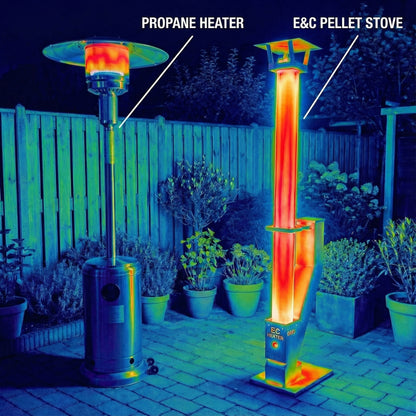 E&C Pellet Stove